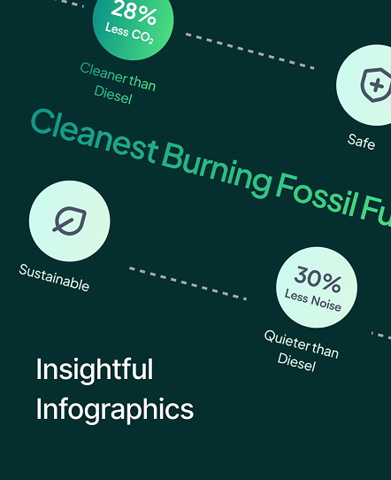 GreenLine design system component showcase, part two